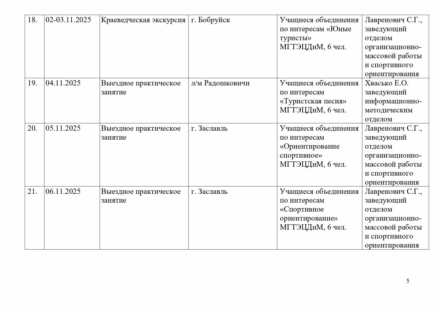 ПЛАН мероприятий МГТЭЦДиМ на осенние каникулы 2025 года_page-0005